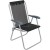 Silla Alta Bel Aluminio Comfort Negro