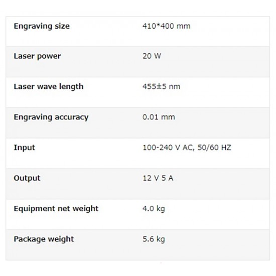 Grabadora Laser Atomstack A5 20W 4500mW