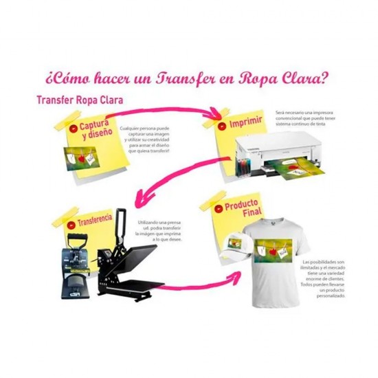 Papel Transfer Glitter A4 5 Hojas